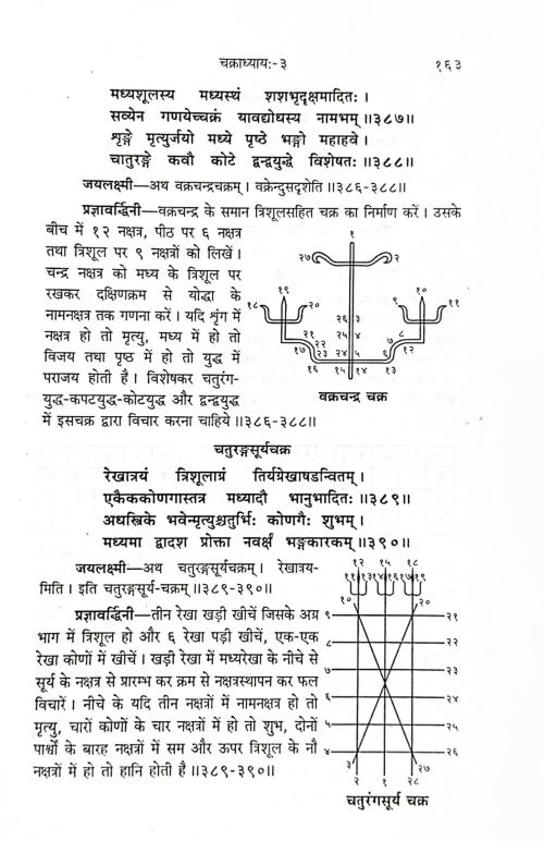 Narapatijayacharyaswarodayah CSG 471